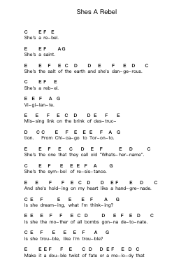 Shes A Rebel Piano letter notes by Green Day - Arr.Xesar