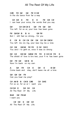 All The Rest Of My Life पियानो पत्र नोट्स द्वारा Axel Rudi Pell - Arr.Junerald