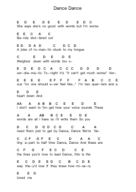 Dance Dance Piano letter notes by Fall Out Boy - Arr.Kensibyl