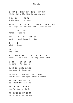 Fix Me 钢琴字母谱由 10 Years - 编曲 Ivessid