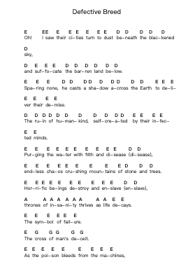 Defective Breed Piano letter notes by Thy Art Is Murder - Arr.Perglenn Polreade