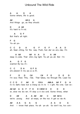 Unbound The Wild Ride Ноты для пиано в буквенном формате от Avenged Sevenfold - Arr.Caerwood Belch