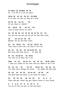 Gravedigger Piano letter notes by Architects - Arr.Dysaul Beaze
