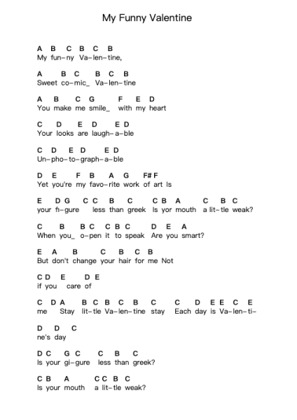My Funny Valentine Piano letter notes by Frank Sinatra - Arr.Davehan