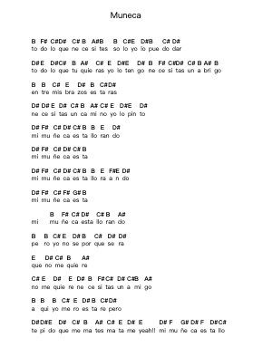 Muneca पियानो पत्र नोट्स द्वारा Panda (PXNDX) - Arr.Sainsram
