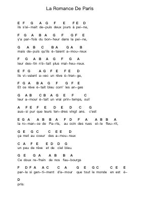 La Romance De Paris ピアノの音符 by Charles Trenet - Arr.Thomgreg