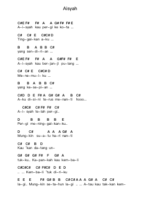 Aisyah Notas de piano en letras por Five Minutes - Arr.Giswolf