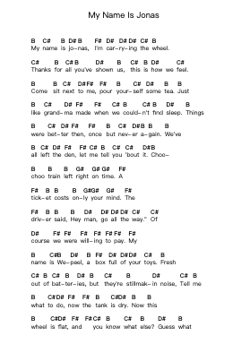 My Name Is Jonas Piano letter notes by Weezer - Arr.Vioo'neil
