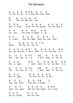 Pet Sematary Piano letter notes by Ramones - Arr.Mervan
