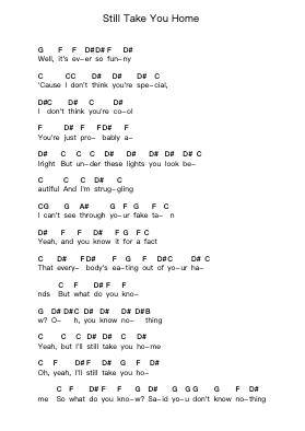 Still Take You Home Ghi chú đàn piano bởi Arctic Monkeys - Arr.Sysham