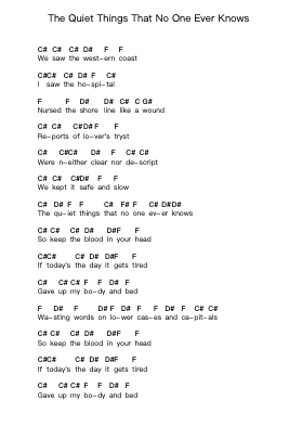 The Quiet Things That No One Ever Knows Piano letter notes by Brand New - Arr.Sumia