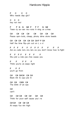 Hardcore Hippie Piano letter notes by Screeching Weasel - Arr.Fergreg Woogrote
