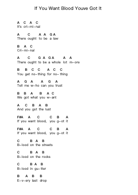 If You Want Blood Youve Got It Piano letter notes by AC/DC - Arr.Shelmore Yetgrant