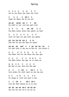 Spring 钢琴字母谱由 Rammstein - 编曲 Rexlin Clachad