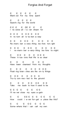 Forgive And Forget Piano letter notes by Miss May I - Arr.Hornker