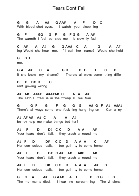 Tears Dont Fall Catatan huruf piano oleh Bullet For My Valentine - Arr.Odemick
