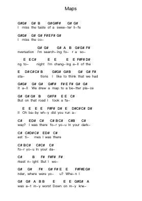 Maps Piano letter notes by Maroon 5 - Arr.Dukim