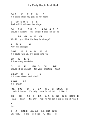 Its Only Rock And Roll Piano letter notes by The Rolling Stones - Arr.Chesfitch Thompdie