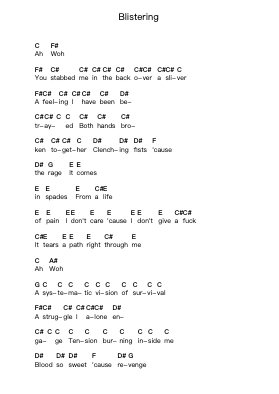 Blistering Notas de piano en letras por Machine Head - Arr.Relip