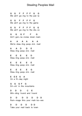 Stealing Peoples Mail Piano letter notes by Dead Kennedys - Arr.Lawwald