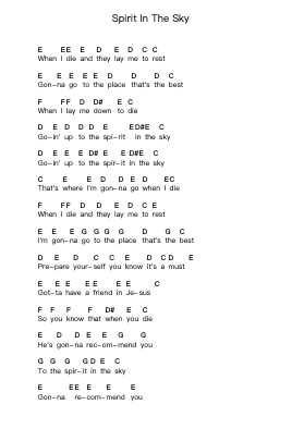 Spirit In The Sky Piano letter notes by Norman Greenbaum - Arr.Blansid Pashaw