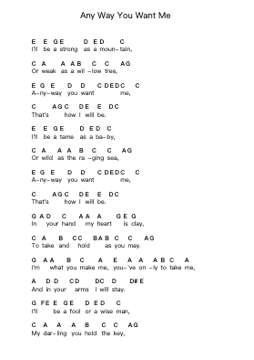 Any Way You Want Me Piano letter notes by Elvis Presley - Arr.Derlian Sumeo