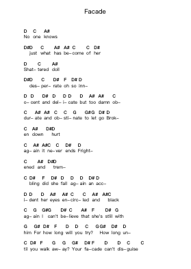 Facade Ghi chú đàn piano bởi Disturbed - Arr.Lanhy