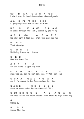 1985 Piano letter notes by Haken - Arr.Woolfleen Juskirk