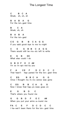 The Longest Time Klavierbuchstaben-Noten von Billy Joel - Arr.Jeamesqy