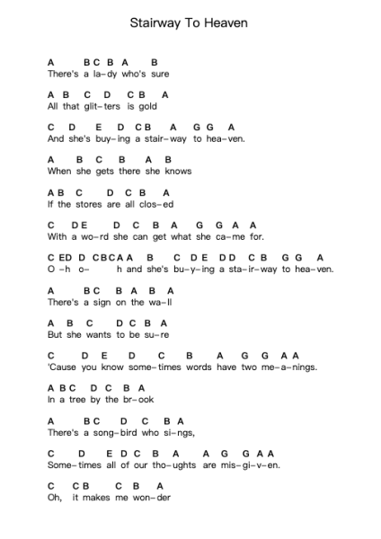 Stairway To Heaven ピアノの音符 by Led Zeppelin - Arr.Deirmand