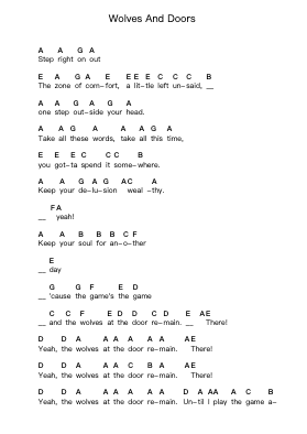Wolves And Doors पियानो पत्र नोट्स द्वारा Finger Eleven - Arr.Roymens