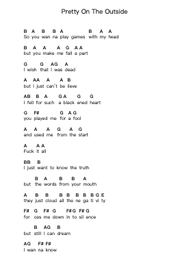 Pretty On The Outside Piano letter notes by Bullet For My Valentine - Arr.Dougvid Gasrias