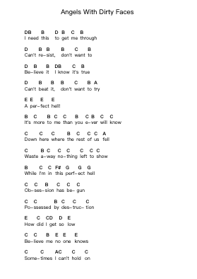 Angels With Dirty Faces Piano letter notes by Sum 41 - Arr.Windict