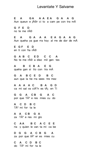 Levantate Y Salvame Piano letter notes by Marcos Witt - Arr.Consdrow