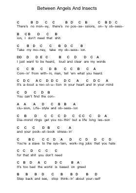 Between Angels And Insects Piano letter notes by Papa Roach - Arr.Asdict