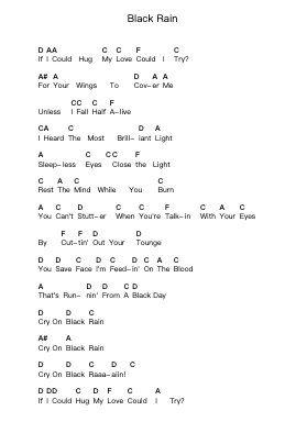 Black Rain Piano letter notes by Soundgarden - Arr.Stilling