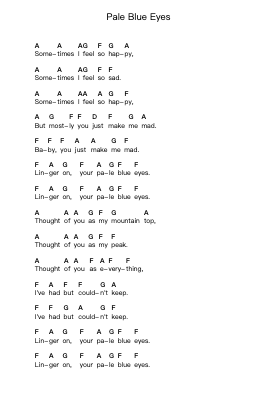 Pale Blue Eyes Piano letter notes by The Velvet Underground - Arr.Groral