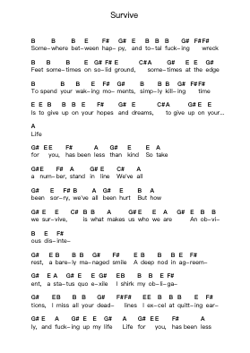 Survive Piano letter notes by Rise Against - Arr.Philley Mabna