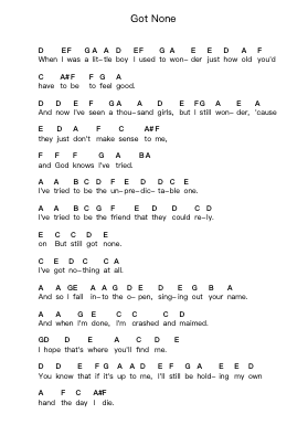 Got None Notas de piano en letras por Robert Post - Arr.Humlop