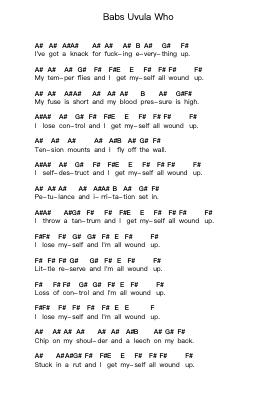 Babs Uvula Who Nota surat piano oleh Green Day - Arr.Wolflor Coltrid