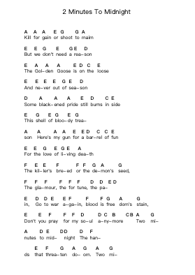 2 Minutes To Midnight Piano letter notes by Iron Maiden - Arr.Keatssoll