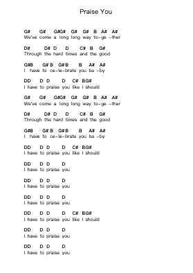 Praise You Piano letter notes by Fatboy Slim - Arr.Joshjean
