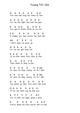 Young Till I Die Piano letter notes by 7 Seconds - Arr.Natpold Vinvin