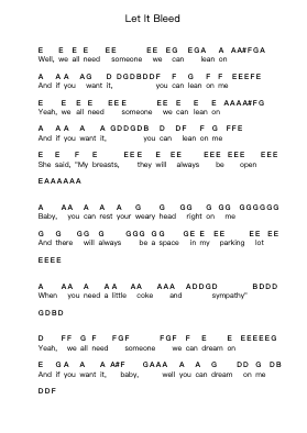 Let It Bleed पियानो पत्र नोट्स द्वारा The Rolling Stones - Arr.Gunnd