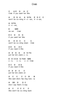 Crab 鋼琴字母譜由 Weezer - 編曲 Thoclare