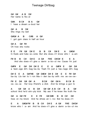 Teenage Dirtbag 钢琴字母谱由 Wheatus - 编曲 Babphy