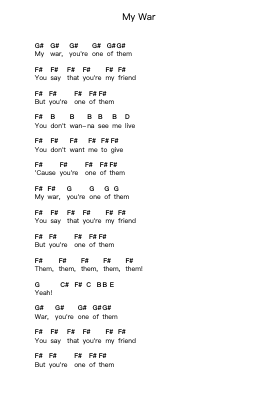 My War Piano letter notes by Black Flag - Arr.Clairenor Jouvic