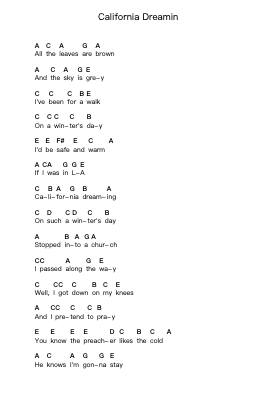 California Dreamin Piano letter noten van The Mamas & The Papas - Arr.Brongus Chadkiel