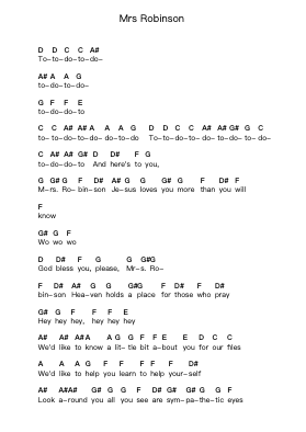 Mrs Robinson Piano letter notes by Simon & Garfunkel - Arr.Krisrol Petthew