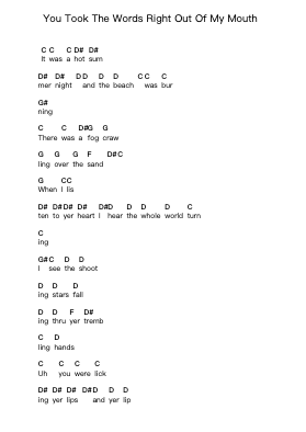 You Took The Words Right Out Of My Mouth Piano letter notes by Meat Loaf - Arr.Leeles Stoweser
